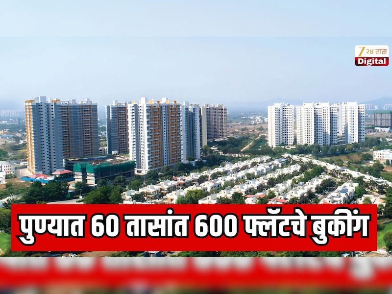पुण्यात 60 तासांत 600 फ्लॅटचे बुकींग, 600 कोटींचे व्यवहार