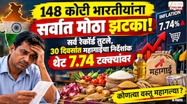 148 कोटी भारतीयांना सर्वात मोठा झटका! सर्व रेकॉर्ड तुटले, 30 दिवसांत महागाई थेट 7.74 टक्क्यांवर, अत्यंत गरजेची वस्तूची किंमत 108 टक्केने वाढली