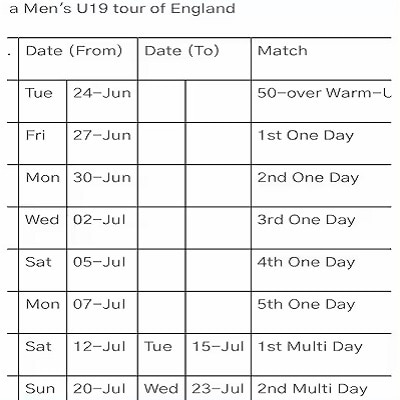 team india 