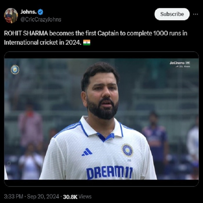 Rohit Sharma 