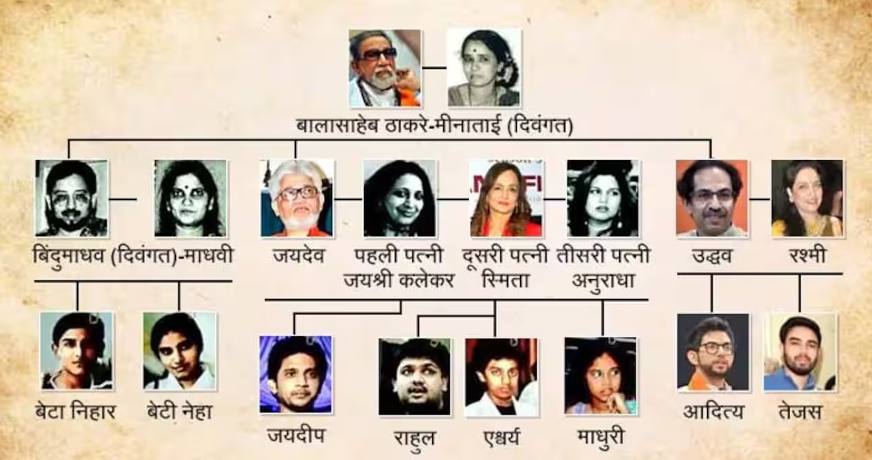Thackeray Family Tree : 20 वर्षांनंतर राज ठाकरे - उद्धव ठाकरे एकाच मंचावर, पाहा प्रबोधनकार ठाकरेंची वंशावळ; ठाकरे नाही तर हे होतं त्याचं खरं आडनाव