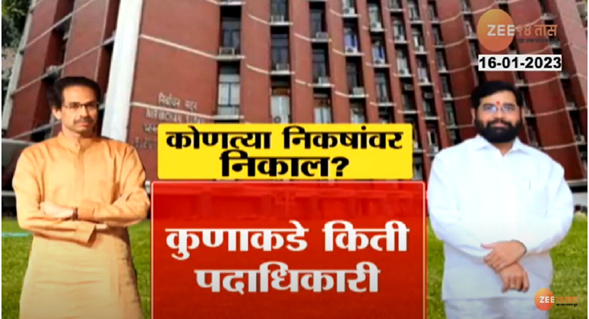 Shiv Sena symbol - Election commission Hearing  Hearing today on Dhanushyaban Signs