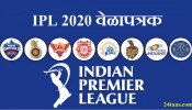 IPL 2020 चं संपूर्ण वेळापत्रक, 29 मार्चला पहिला सामना