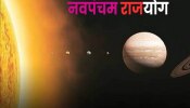 Navpancham Yog: गुरु ग्रहामुळे 12 वर्षांनंतर तयार होणार नवपंचम योग; &#039;या&#039; राशींच्या आयुष्यात येणार सुखाचे क्षण