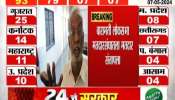 LokSabha Election Pune Man In Confusion For No Lotus Symbol On EVM 
