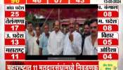 Sandeepan Bhumare After Voting For Sambhajinagar Lok Sabha election 2024