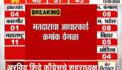 Pune Bogus Voting Controvresy With Fake Aadhar Card