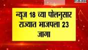 Exit Poll Lok Sabha Election 2024 According to Exit Poll BJP has 23 seats in Maharashtra