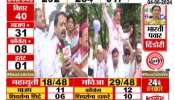 LokSabha Election Results 2024 Nashik bhaskar bhagare win