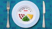 Counting calories: वजन कमी करण्यासाठीही कॅलरीज गरजेच्या; दररोज किती प्रमाणात कॅलरी आवश्यक? 