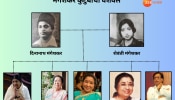 Lata Mangeshkar Family Tree : लता मंगेशकर आणि श्रद्धा कपूर यांच्यात काय नातं? मंगेशकरांची तिसरी पिढी सध्या काय करतेय!