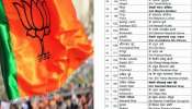 BJP Candidate List : भाजपकडून 99 उमेदवारांची पहिली यादी जाहीर, संभाजीनगर मतदारसंघातून 3 जणांना संधी