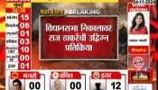 Raj Thackeray angry reaction in just 3 words on the Maharashtra assembly result 