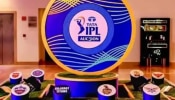 IPL 2025 Auction: कोणत्या खेळाडूंसह होणार मेगा लिलावाची सुरुवात? जाणून घ्या सेट्सची स्थिती