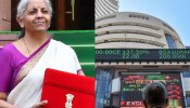  Budget 2025:1 फेब्रुवारीला येणार देशाचा बजेट, Share Market खुले राहणार की बंद?