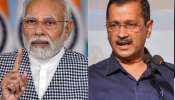 Delhi Exit Poll Result 2025: दिल्ली निवडणुकीत कायापलट होणार? चाणक्य स्ट्रॅटेजीच्या एक्झिट पोलमध्ये काय?