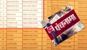 महाराष्ट्राच्या आरोग्य विभागात मोठा वाहन घोटाळा, &#039;असा&#039; सुरुयं भ्रष्टाचाराचा खेळ!