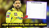 8 पैकी 6 मॅच हरले, तरीही प्लेऑफमध्ये पोहोचू शकते CSK? असं आहे समीकरण