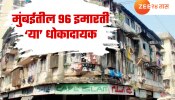 मुंबईतील 96 इमारती अतिधोकादायक, MHADA कडून यादी जाहीर; यात आहे का तुमची इमारत?