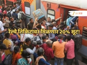 भारतातील कोट्यवधी रेल्वे प्रवाशांसाठी आनंदाची बातमी, तिकिटावर मिळणार 20% सूट!