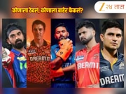 IPL 2026 आधी रिलीज होऊ शकणाऱ्या खेळाडूंची संभाव्य यादी; MI–CSKसह अनेक मोठ्या नावांना ‘कात्री’! पाहा 10 संघांची यादी 