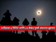 भरदिवसा 6 मिनिटे आणि 23 सेकंद पृथ्वीवर काळाकुट्ट अंधार पडणार;  2114 मध्ये पुन्हा असचं घडणार... पण भारतात...