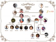 प्रबोधनकार ठाकरे, बाळासाहेब ते कियान ठाकरे... ठाकरे कुटुंबाची 'ही' आहे वंशावळ