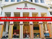 नाशिक जिल्ह्यात 622 ग्रामपंचायतींवर येणार प्रशासक राज; निवडणुका सहा महिने लांबणीवर? 