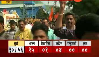 Mumbai Azad Maidan Employee Union Protest Agitation And Criticise Cenral Government.