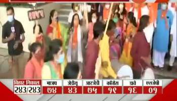 Winning Bihar Election Means Lot To BJP In Many Diffrent Ways