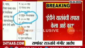 Sachin Sawant Phono On Navneet Rana 80 Lakh Rupees Loan From Yusuf Lakdawala