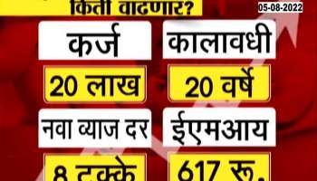 Bank loans become expensive, RBI increases repo rate