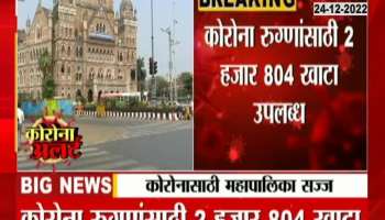 Mumbai Mahapalika Guidelines To Prevent Rising Covid19