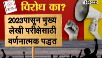 Why did MPSC students become aggressive? What are their demands?