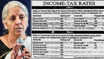 Budget 2023 : यंदाचं बजेट कळलं; पण 1992 मध्ये कशी कररचना होती तुम्हाला माहितीये का ? 