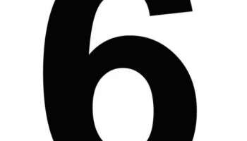 Numerology,Date Of Birth Numerology, Birth Date Numerology, Mulank Numerology, Mulank 6, Date Of Birth Numerology, Birth Date Numerology, Mulank Numerology, 2024 Calendar, Daily Horoscope, 