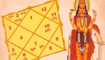 Rajyog 2024 : &#039;या&#039; राशीत तयार होणार &#039;महाभाग्य योग&#039;! माता लक्ष्मीच्या कृपेने बरसणार पैशांचा पाऊस
