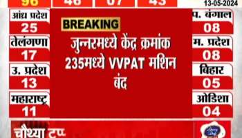 Amol Kolhe Complaint Junner VVPAT Machine Not Working 