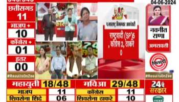 Sushma Andhare On Lok Sabha Election Results. 'People don't like fractious politics'; Criticism of Darkness
