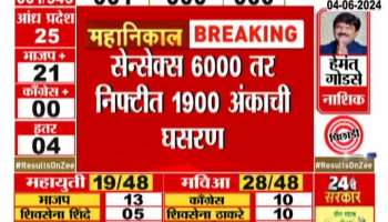 Stock Market Updates | As soon as the trend changed, the stock market crashed, the stock market fell by 6000 degrees