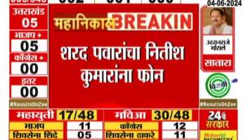 Sharad Pawar Call Nitesh Kumar | Sharad Pawar called Nitish Kumar, offered him the post of Deputy Prime Minister