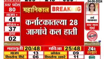 Lok Sabha Election Results. In Karnataka, 28 seats are up for grabs