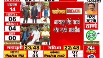 Lok Sabha Election Results. Shinde group's Naresh Maske is leading from Thane