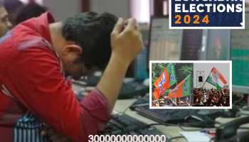 Share Market Collapsed: 4 तासांत तब्बल 30000000000000 चा चुराडा; 2020 नंतरची सर्वात मोठी पडझड