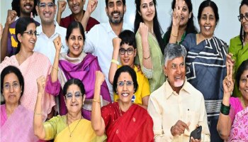 चंद्राबाबू नायडूंच्या कुटुंबाला 8700000000 रुपयांची लॉटरी, पत्नी मालामाल; पाच दिवसांत कशी वाढली इतकी संपत्ती? 