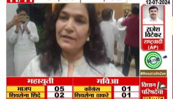Vidhan Parishad Election 2024 Bhawana Gawali and Pradnya Satav Win