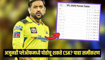8 पैकी 6 मॅच हरले, तरीही प्लेऑफमध्ये पोहोचू शकते CSK? असं आहे समीकरण