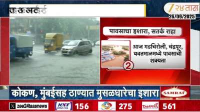 IMD Alert Heavy Rain In Maharashtra