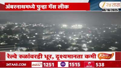 Ambarnath Morivali MIDC Once Again Gas Leak