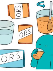 GK: ORS चा फुल फॉर्म माहितेय?